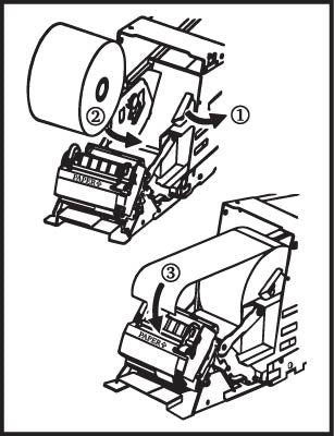 PID-PRIN - PRINTER ROLL INSTRUCTIONS