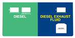 ENS1043R069 - DIESEL/ DIESEL EXHAUST FLUID