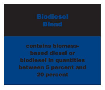 PID-TMR47 - BIO DIESEL