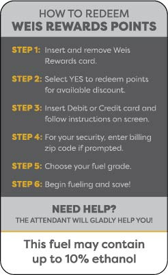 ENS1201G1566 - WEIS REDEEM REWARDS POINT