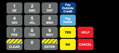 883325-075 - Keypad Overlay