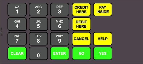886542-086 - BP Keypad Overlay
