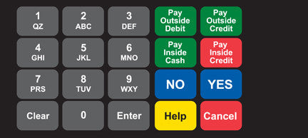 886542-091PO - Keypad Overlay