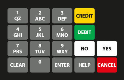 887862-036B - Keypad Overlay