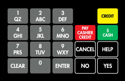 887862-END - Keypad Overlay