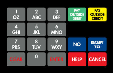 887862-JM - Keypad Overlay