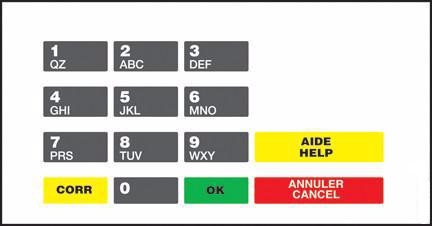 EU03006G014 - Keypad Overlay Canadian Tire