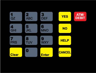 T18724-1010 - Unocal Crind Keypad Overlay