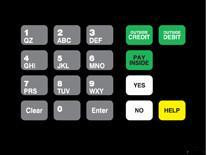 T18724-1131 - Marathon Crind Keypad Overlay