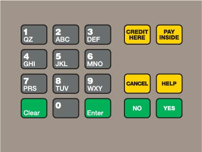 T18724-1138 - BP / Amoco Helio Crind Keypad Overlay