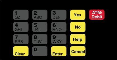 T50064-1010 - ADA Crind Keypad Overlay Unocal