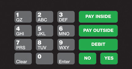 T50064-1134 - ADA Crind Keypad Overlay