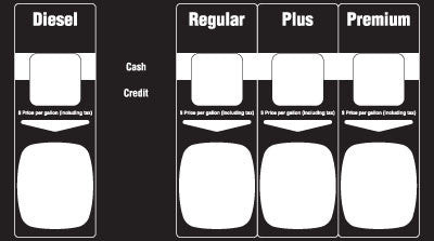 889745-007-G21 - PTS Panel Overlay