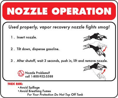 PID-TR711F - Nozzle Operation Decal