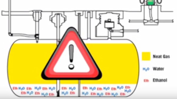 Phase Separation in Ethanol Gasoline: The Hidden Killer in your Gas Station