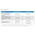 Mapei Ultrabond Eco 399 Vinyl PSA Adhesive