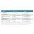 Mapei Ultrabond Eco 975 Hardwood Adhesive