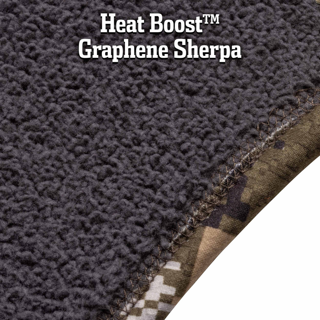 7V Battery Heated Balaclava - 7V Rechargeable Battery Facemask, Scarf