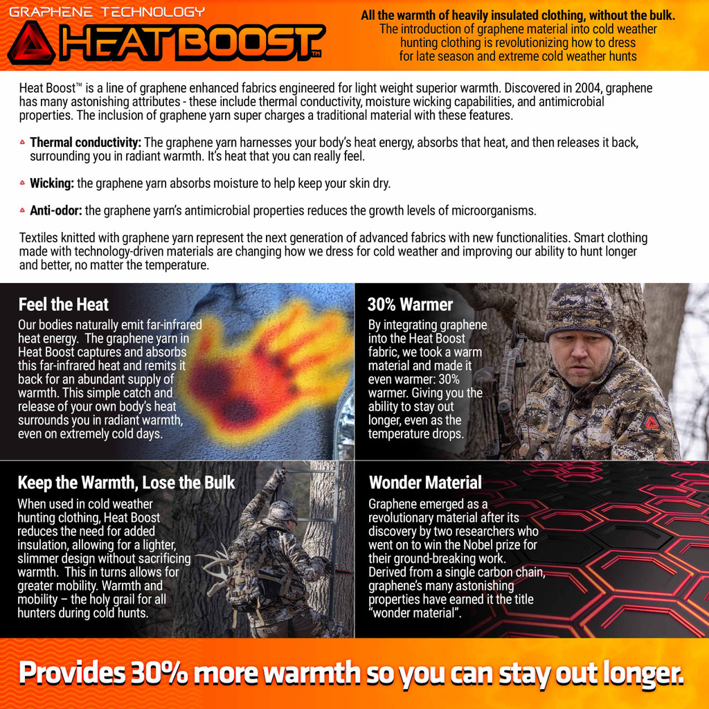 Men's Matterhorn Heat Boost Hunting Jacket Vertek® - Huntworth Gear