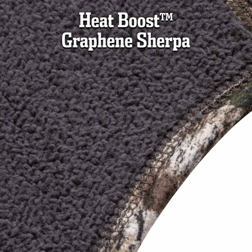 Heat Boost Grapheneenhanced sherpa lining