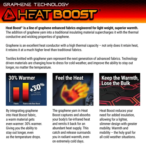 Heat Boost graphene sherpa lining and DWR treatment keep you warm and dry