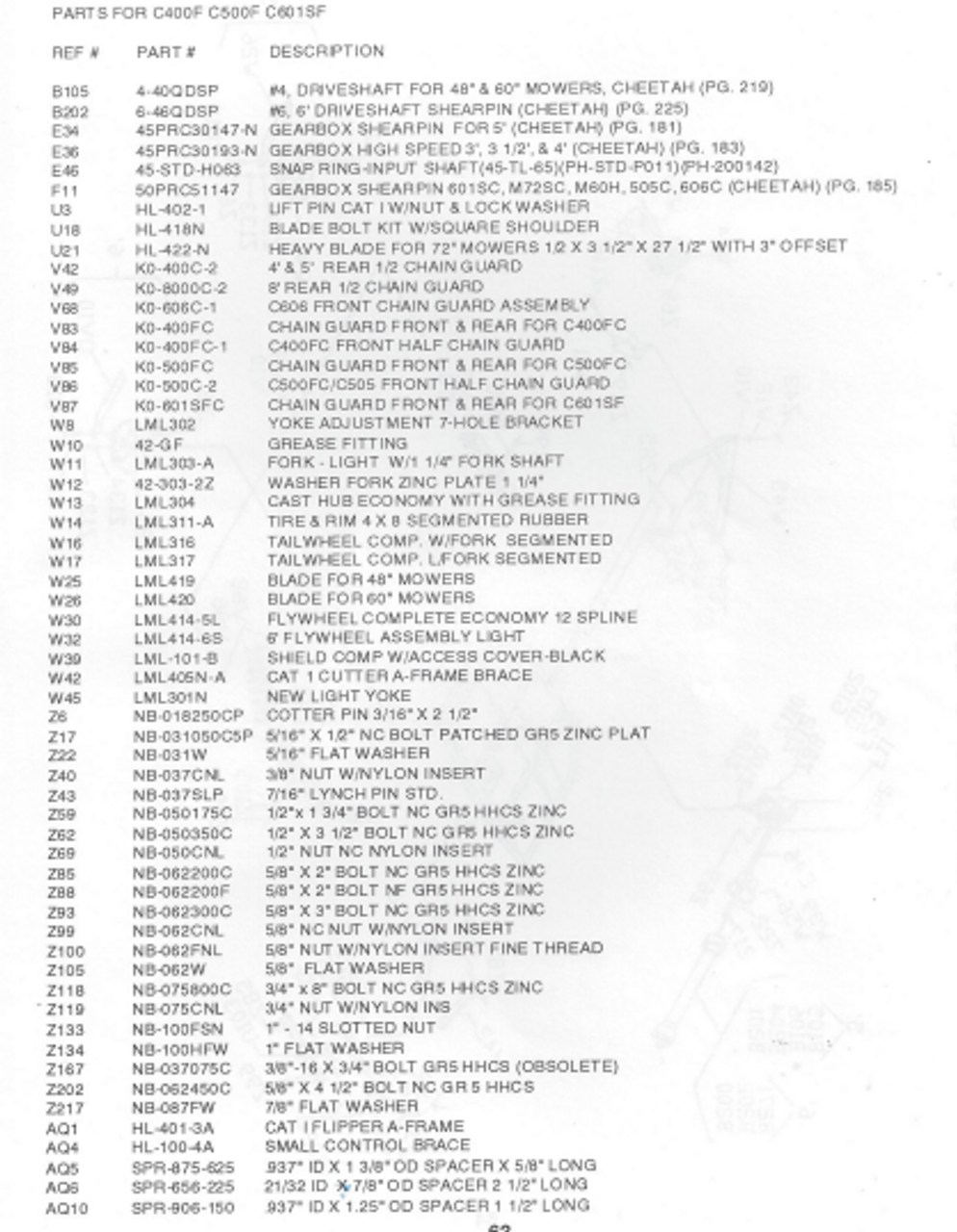 C500F & C500FC Parts Diagram