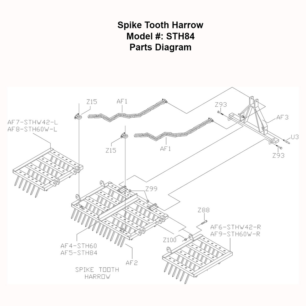 STH84 Parts Diagram