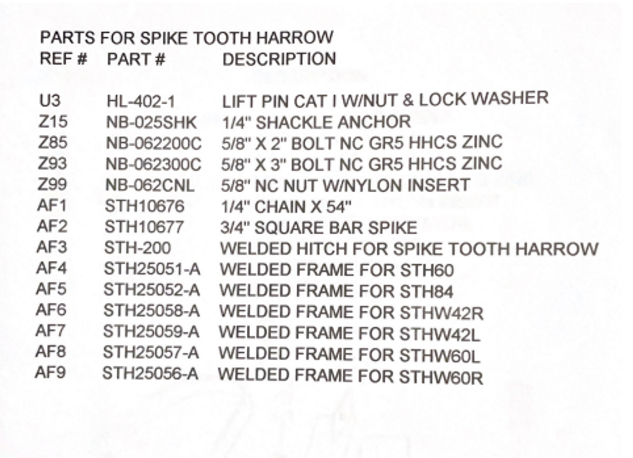 STH84 Parts Diagram