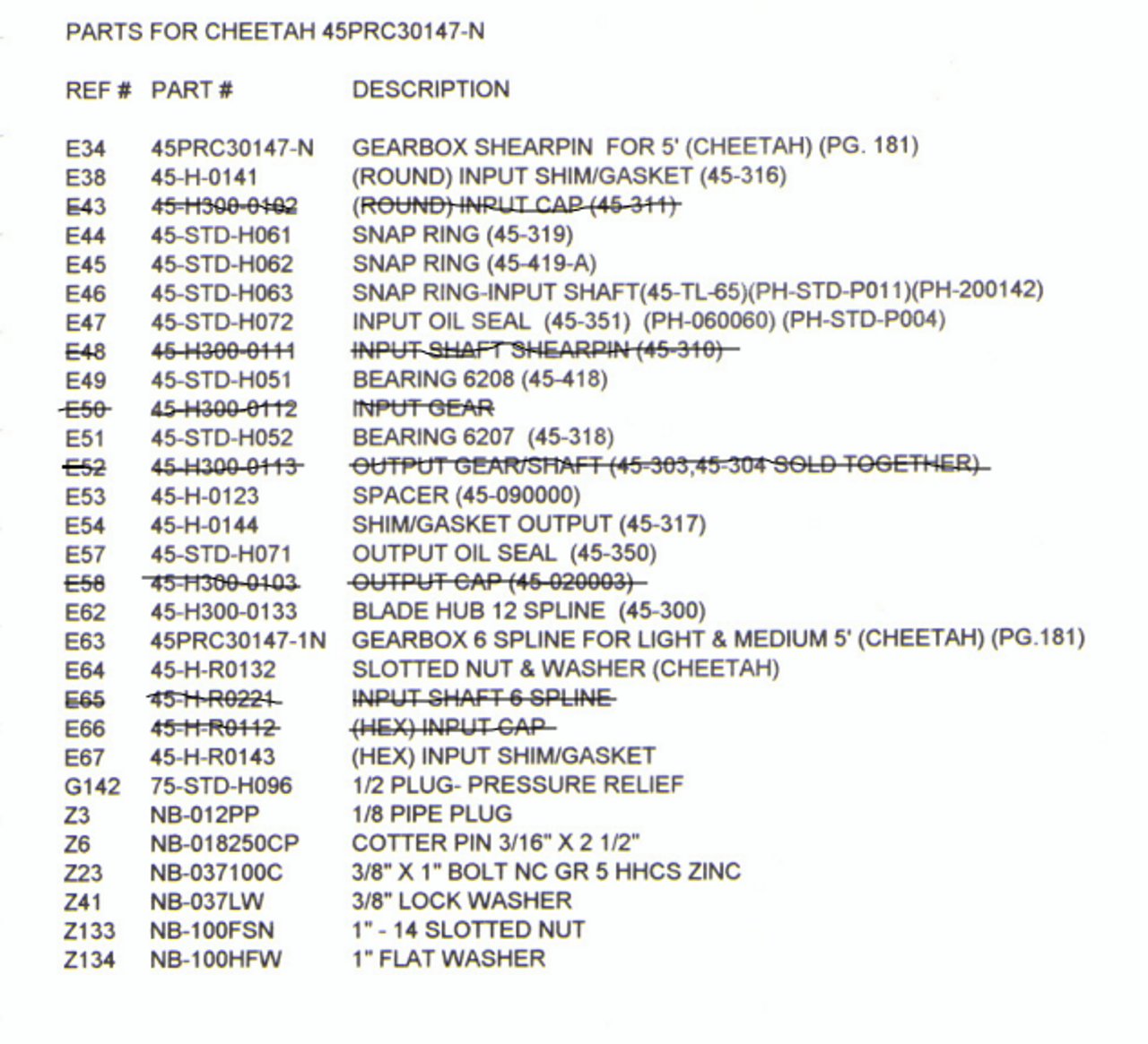 45PRC30147-N Parts Diagram