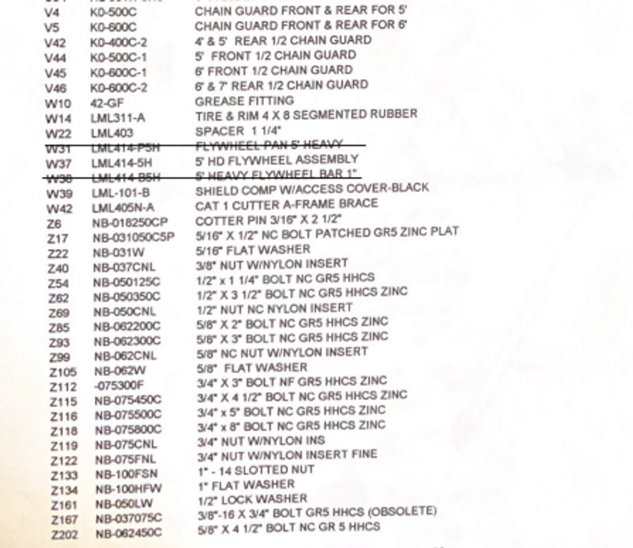 5102TC Parts Diagram