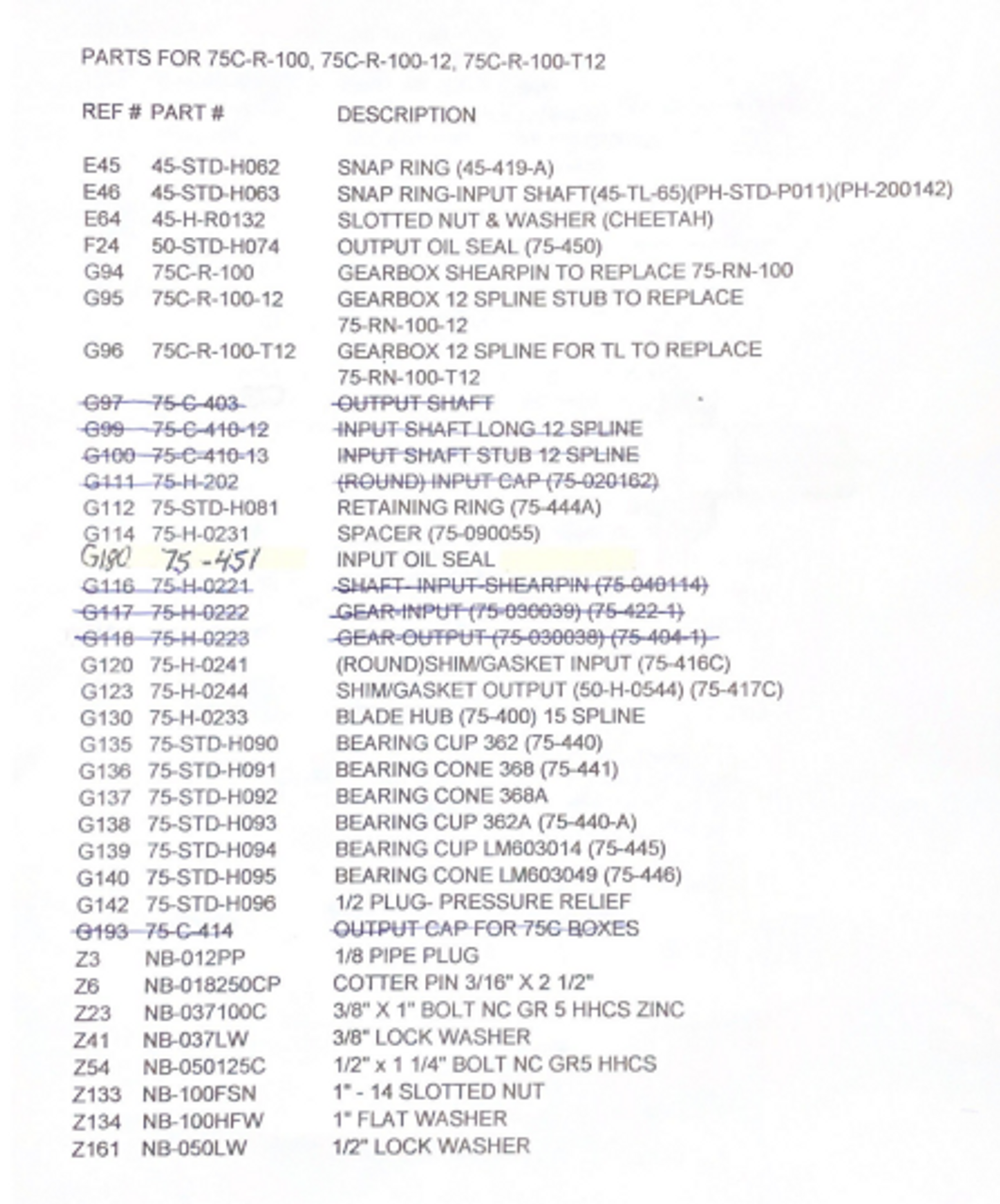 75CR100 Parts Diagram