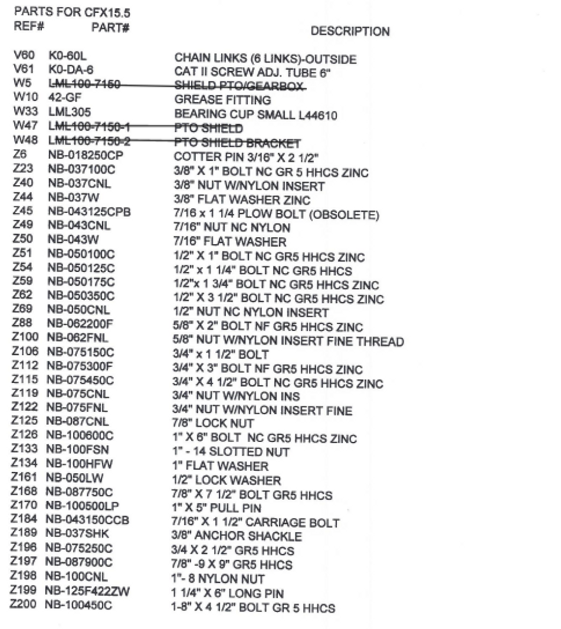 CFX15.5 Parts Diagram