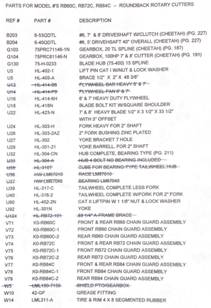 CRB72C Parts Diagram