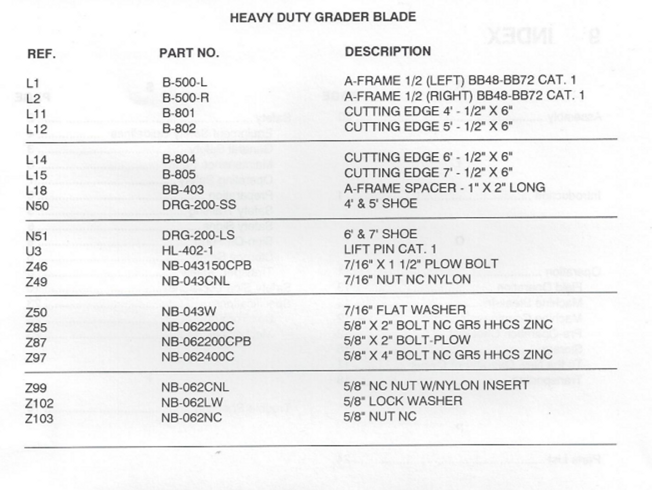 HDRG8 Parts Diagram