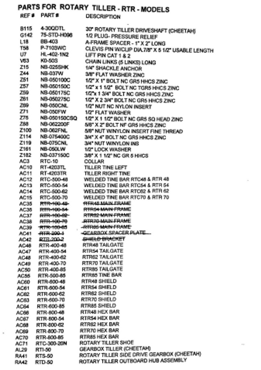 RTR70 Parts Diagram