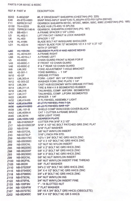 602SC Parts Diagram