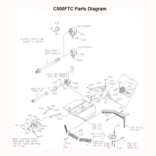 C500F & C500FC Parts Diagram - HOWSE Implement