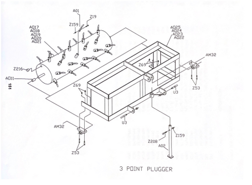 Plugger 3 Point Parts Diagram