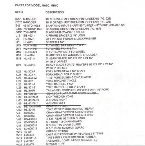 MH5  Parts Diagram