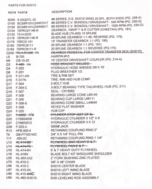 SHD Diagram & Parts List