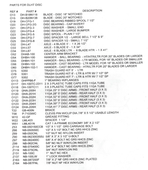 DLHT20822B Parts Diagram