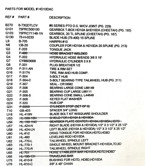 HD10DAC Parts Diagram