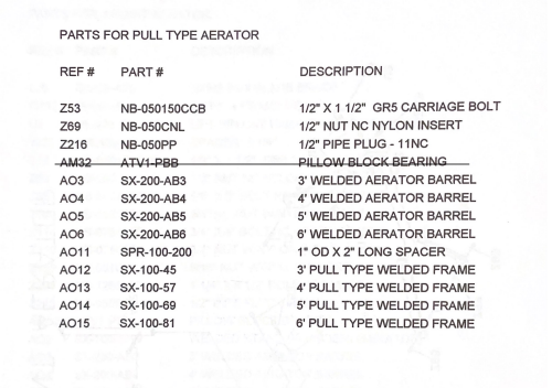 AERATOR SXA72P Parts Diagram