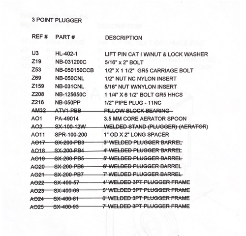 SXP603PT Parts Diagram