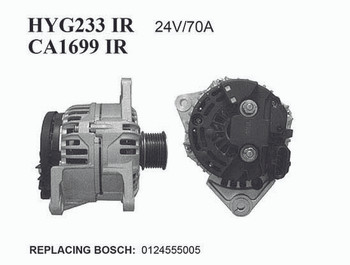 Alternator 12591N 400-24051