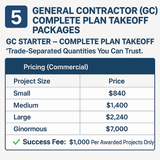 "Partner Estimating Package (Monthly): Ongoing outsourced estimating service for high-volume subcontractors and GCs, including priority trade-specific takeoffs, client-specific labor and vendor pricing, budget and conceptual estimates, and seamless integration into your monthly bidding workflow."