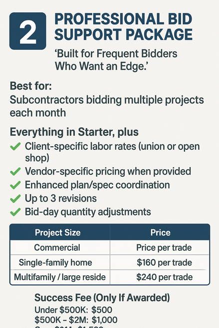 "Professional Bid Support Package – Subcontractor: Designed for frequent bidders, this package provides enhanced plan/spec coordination, client-specific labor and vendor pricing, bid-day quantity adjustments, and up to 3 revisions, ensuring accurate and competitive bid submissions. Ideal for subcontractors seeking consistent, high-quality bid support."