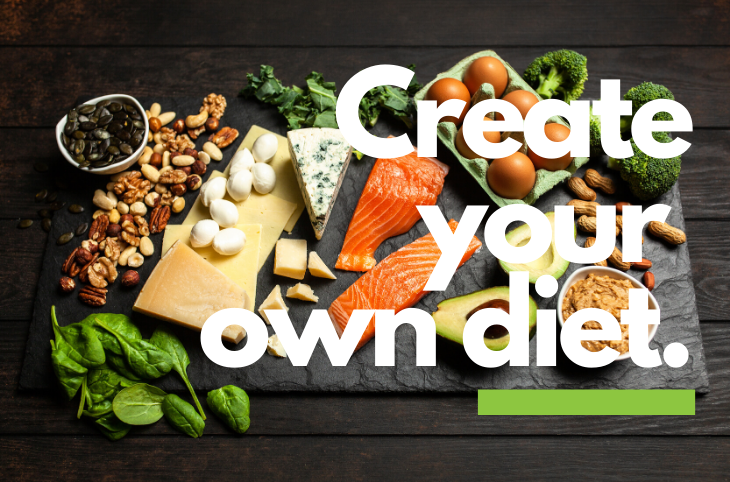 What Diet do I Follow? What Diet do I Follow?