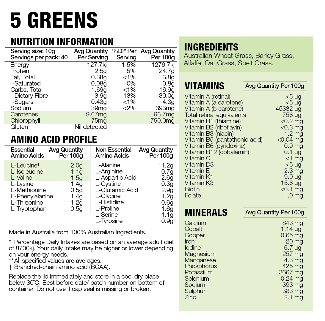 green-faq-1.jpg