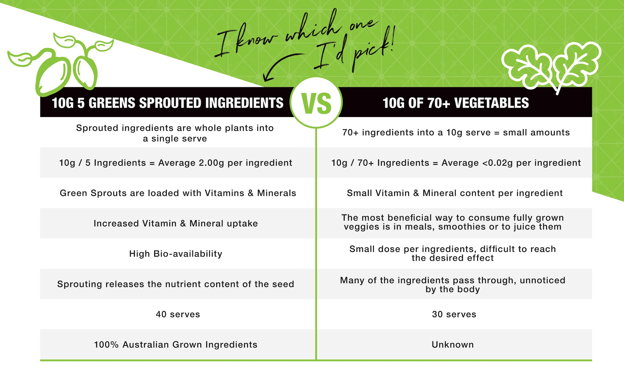 green-faq-5.png green-faq-5.png